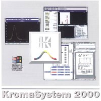 Kontron KromaSystem 2000 Chromatographie Software